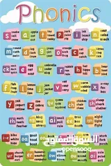  2 English Teacher for foundation stage