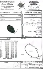  1 ارض زراعية فضاء ملك 4 فدان في ولاية إبراء المراني للبيع ب 73 ألف ريال فقط