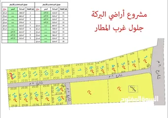  4 قطعة ارض للبيع جلول دونم 1000 متر مربع قرب التنظيم مباشرة شوارع مميزة