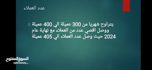  13 عيادة للبيع فيها اجهزة حديثه في شبرا