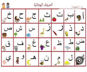  5 معلم لغه عربيه وتربيه اسلاميه ورياضيات وإجتماعيات