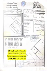  1 سكني تجاري العيجه بامكان عمل محلات