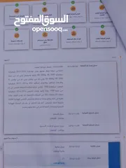  3 سياره شفروليه سبارك كهرباء موديل 2016 للبيع