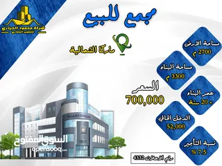  2 رقم الاعلان (4332) مجمع صناعي للبيع في ماركا الشمالية بسعر لقطة