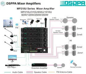  6 امبلفير دسبا MP210U 6 ZONE  DSPPA