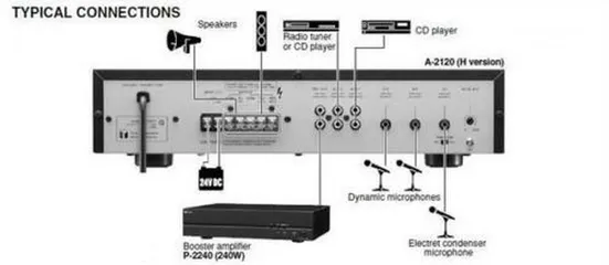  5 مكبرات صوت امبليفير AMPLIFIER  ماركة TOA توا