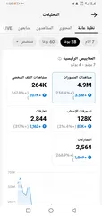  5 حساب تيك توك متفاعل نار