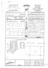  2 اول مربع في طاقه وانت جاي من صلاله وثاني صفه وقريب جدا من لشارع العام