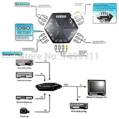  1 موزع AV Selector