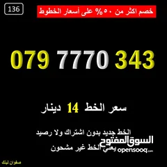  22 ارقام زين عليها خزم اكثر من 50%