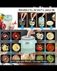  4 Portable USB-Powered Food Processor & Blender with Stainless Steel Blades - Compact Lightweight