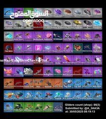  5 حساب فورت مربوط سوني