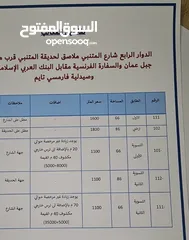  12 مكاتب للإيجار بمسحات مختلفة