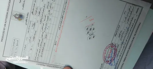  5 ارض للبيع موقع مميز المالك مباشره