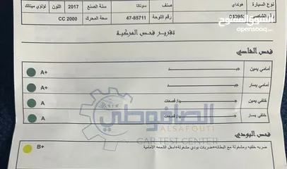  17 سوناتا 2017 بانوراما (لؤلؤي ميتالك)   أعلى صنف ترخيص جديد - 4 جيد