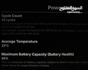  4 ايباد الجيل التاسع2021 جداً ممتاز صحة البطارية99%