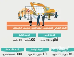  4 خدمات متكاملة  تصنيف شهادة اعتماد