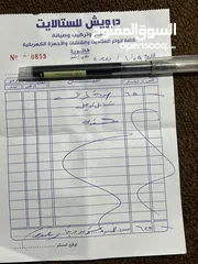  2 صوبه غاز ماركة الغزال