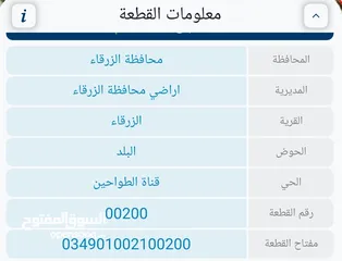  2 بيت للبيع مكون من طابق وتسوية ولكل منهما ساعة كهرباء وماء منفصلة الموقع حي النزهة الزرقاء