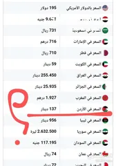  5 جهاز تكنو كامون 18 p سريع استخدام الا نت والبرامج ثقيله العاب داكره 128.رام8+5معالج قوي ثماني نواه ا