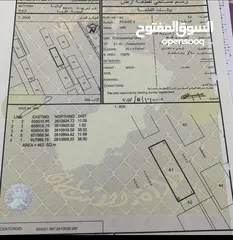  1 أرض سكني تجاري بروي الحي التجاري موقع جميل جدا وفرصه من أجمل الفرص