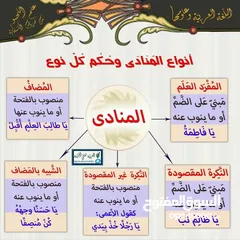  7 معلم لغة عربية المرحلة الثانوية