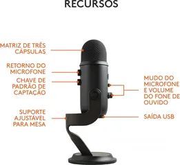  7 Blue Yeti Professional USB Microphone -Black