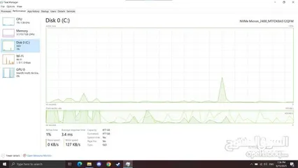  9 لابتوب ASUS Vivobook شبه جديد - بسعر مميز