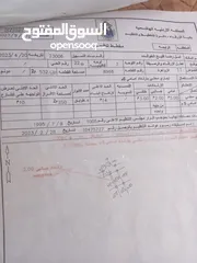 3 قطعه أرض قوشان مستقل للبيع  كاش فقط لا يوجد اقساط