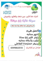  1 نت فايبر من بالتل