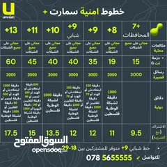  12 ارقام امنية مميزة جدا (( دبلات ))