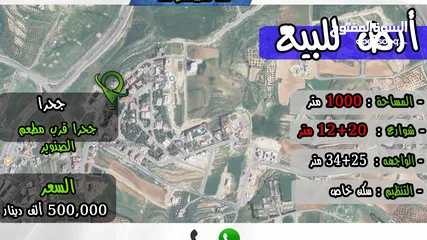  1 رقم الاعلان (4589) ارض سكنية للبيع في منطقة حجرا - وادي السير