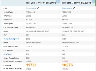  11 Dell Latitude i7 الجيل الثامن