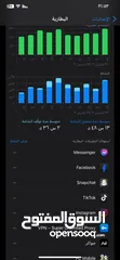  4 ‏iPhone X ماكس