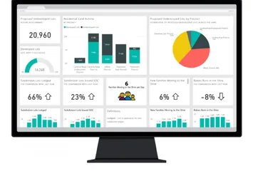  1 Power bi report