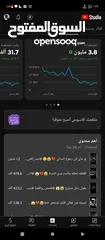  2 قناة يوتيوب بها 70الف مشترك