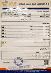  20 تيسلا 2021 model 3 فحص كامل 4 جـيـد فرش ابيض جنط 19بحالة الوكالة لون مميز للبيع بسعر لقطة ومحروووق