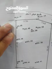  1 أرض تصنيف B بسعر لقطة وسعر حرق حرق على الكاش الله يبارك لصاحب النصيب