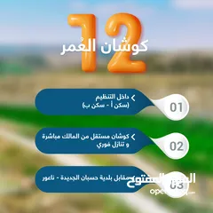  14 ارض سكنية استثمارية للبيع من المالك مباشرة 700 م تنظيم سكن ب _ ناعور _ حسبان _ شارع مادبا الغربي
