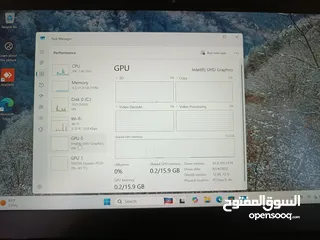  11 Lenovo ThinkPad, Core i7 10 generation, 32 ram, 512 SSD, finger print and touch screen.