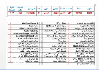 8 جيب عائلي يوان أب.فل اضافات.بانوراما.بطارية 45K.مدى 405Km.زيرو.كفالة 6 سنوات.حرة/رديات ضريبية
