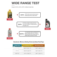  6 Brake Fluid Tester for DOT 3 DOT4 DOT5.1 @ 40 JD