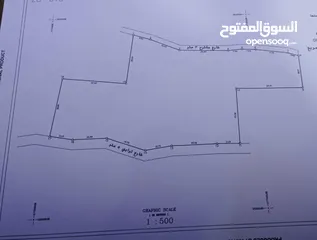  3 ارض للبيع في الشواورة منطقة ايو زتون البيع 5 دنم دفعة واحدة
