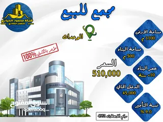  2 رقم الاعلان ( 4951 ) مجمع تجاري للبيع في الوحدات مؤجر بالكامل / مخازن فقط