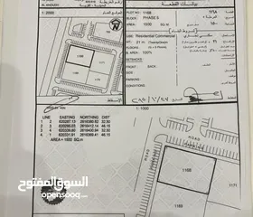  1 land for sale in ALkhoud للبيع ارض سكني تجاري قريب البوليفارد