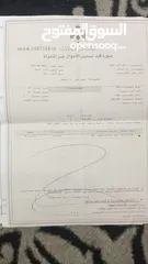  3 ارض للبيع في ام الرصاص