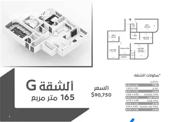  3 شقق تمليك وباسعار مناسبه ومنافسه