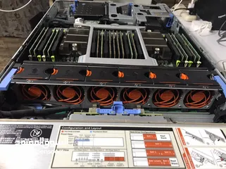  2 سيرفر Dell بمواصفات ضخمة للبيع - Dell Poweredge r820 مستخدم خفيف جدا
