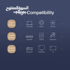  4 جهاز HDMI Audio Extractor