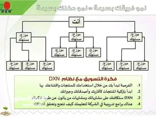  28 البحث عن فرصرحقيقيه من اي مكان في العالم في رياده الاعمال